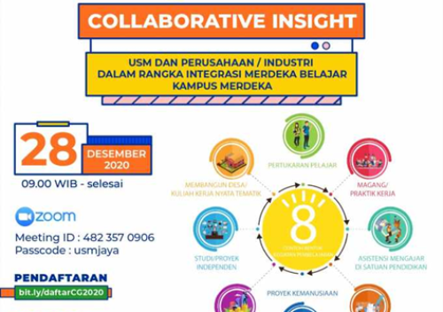 Kepuasan Pengguna DUDI Terhadap Alumni Universitas Semarang 2020